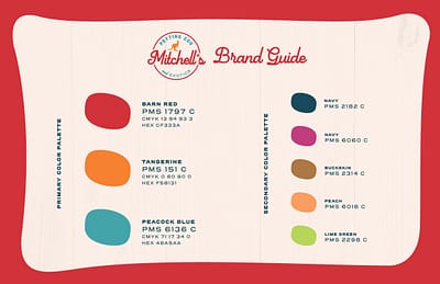 mitchells petting zoo branding guide