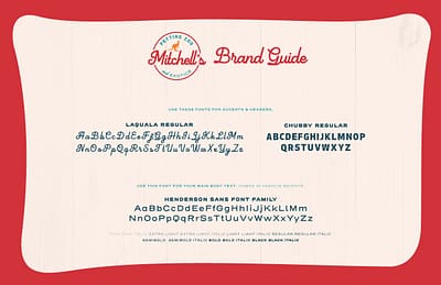 mitchells petting zoo branding guide